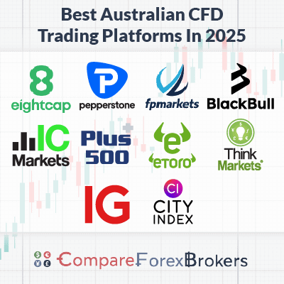Discover the Best CFD Trading Platform for Your Investment Needs 0 Discover the Best CFD Trading Platform for Your Investment Needs 0