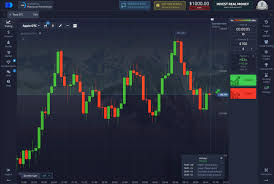 Unlocking Profits The Pocket Option Referral Program Explained